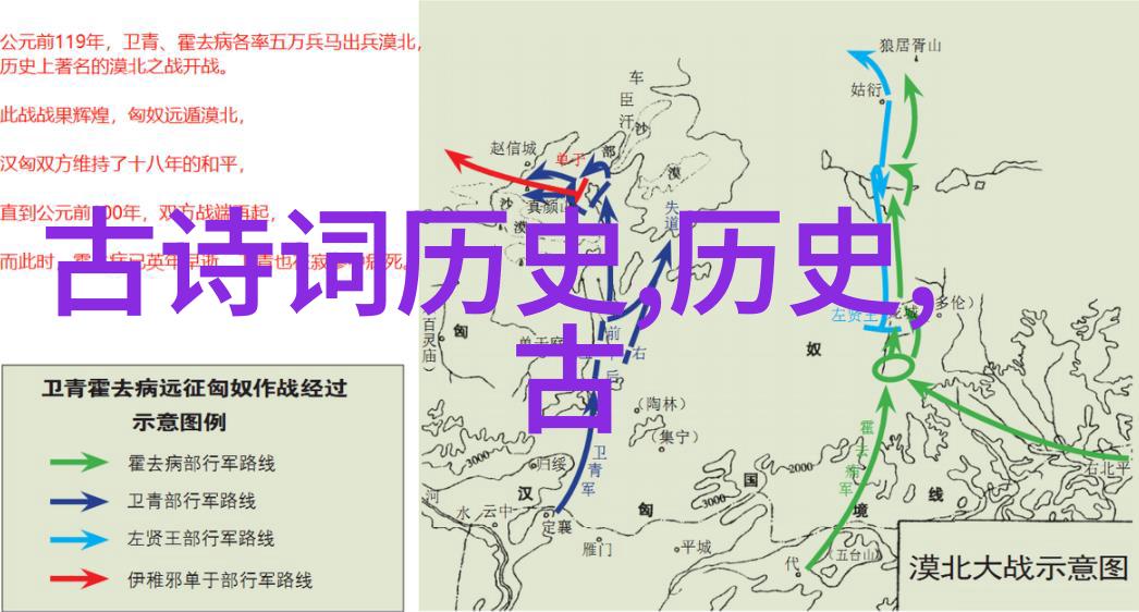 中国古典诗词全集传统文化艺术的瑰
