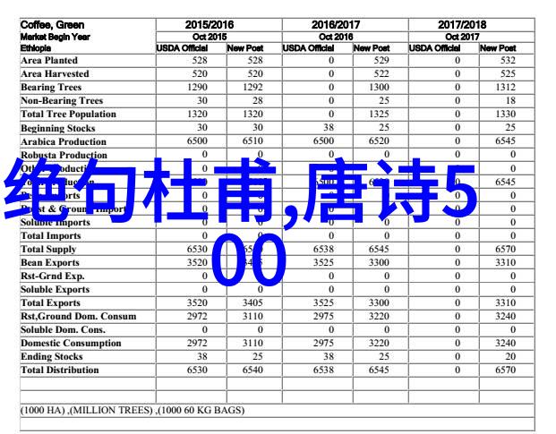 澹澹长江水悠悠远客情